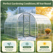 Polycarbonate greenhouse in all weather conditions showing 62mph wind resistance, 20psf snow load capacity, and 99% UV protection for year-round growing